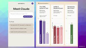 claude api 免费什么是Claude API?